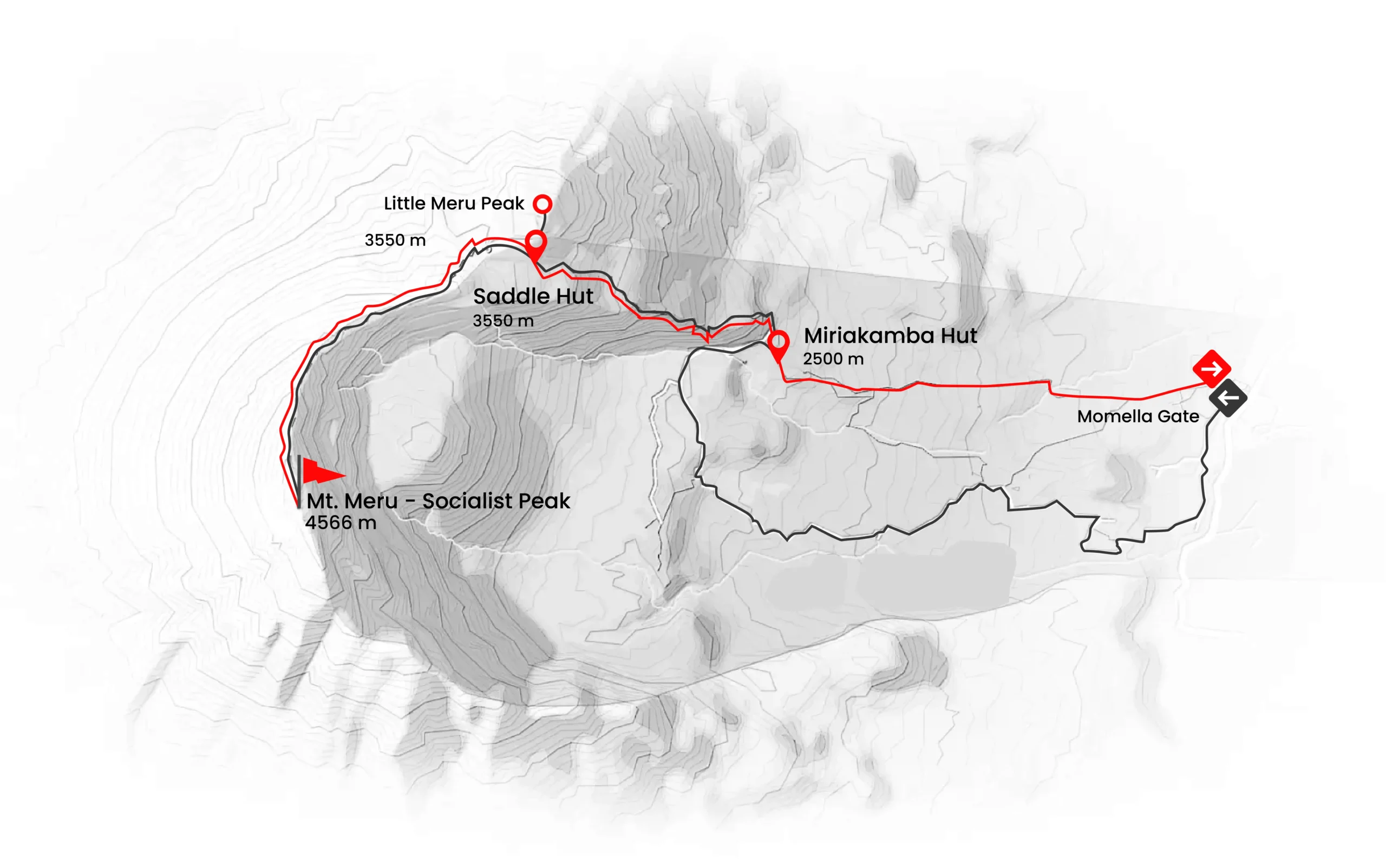 Mountain Meru - Safaris with a Heart